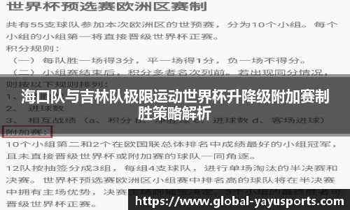 海口队与吉林队极限运动世界杯升降级附加赛制胜策略解析